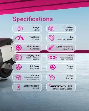Spesifikasi Polytron Fox 200. [Instagram @polytron.ev]